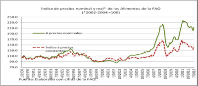 TABLA 4