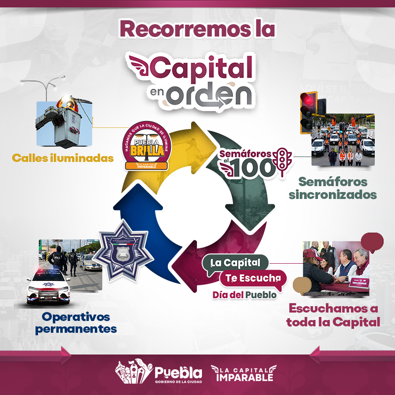 Capital Orden